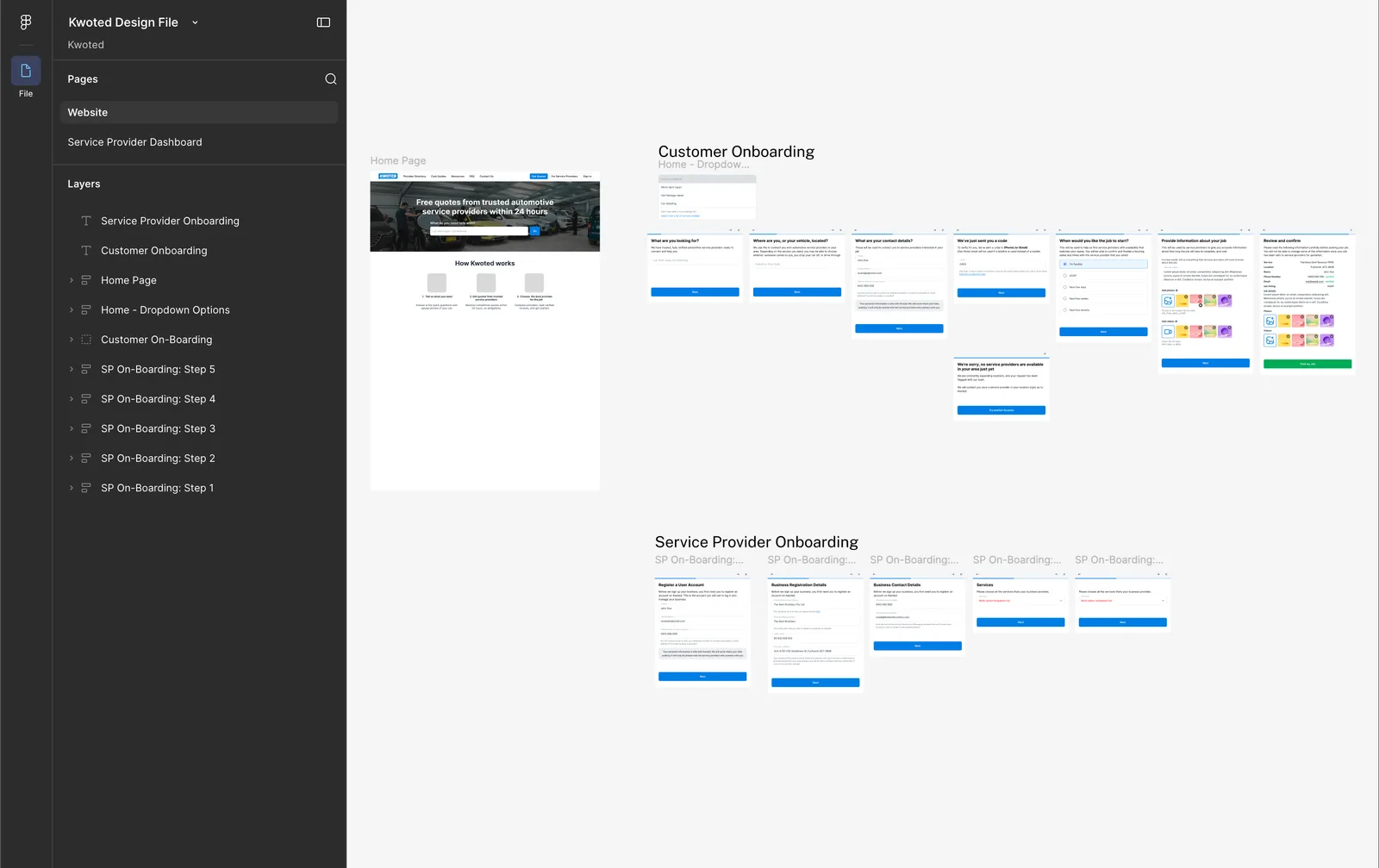 The Kwoted design file: the home page, then every step of customer and service provider onboarding, designed before the build