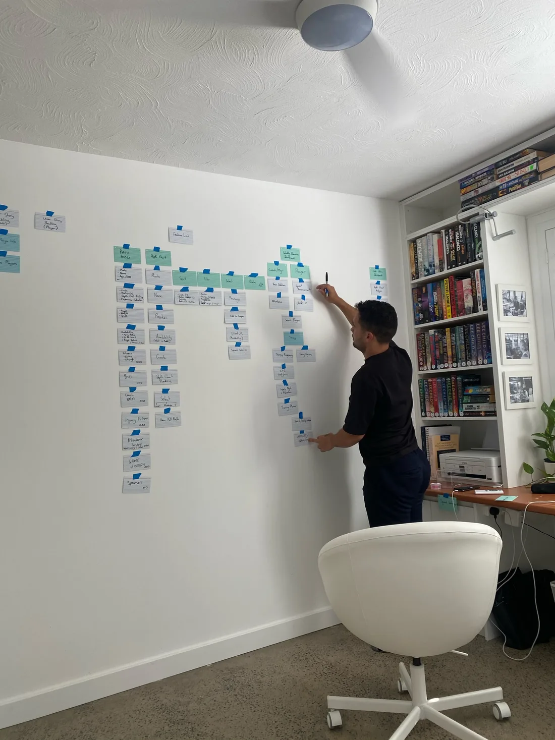 Building the feature map on the wall together, one card per feature
